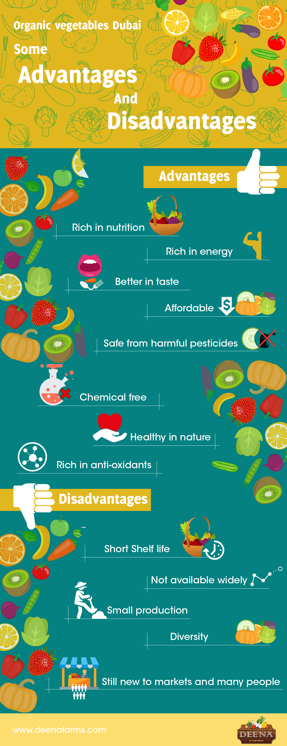 organic vegetables dubai, some advantages and disadvantages